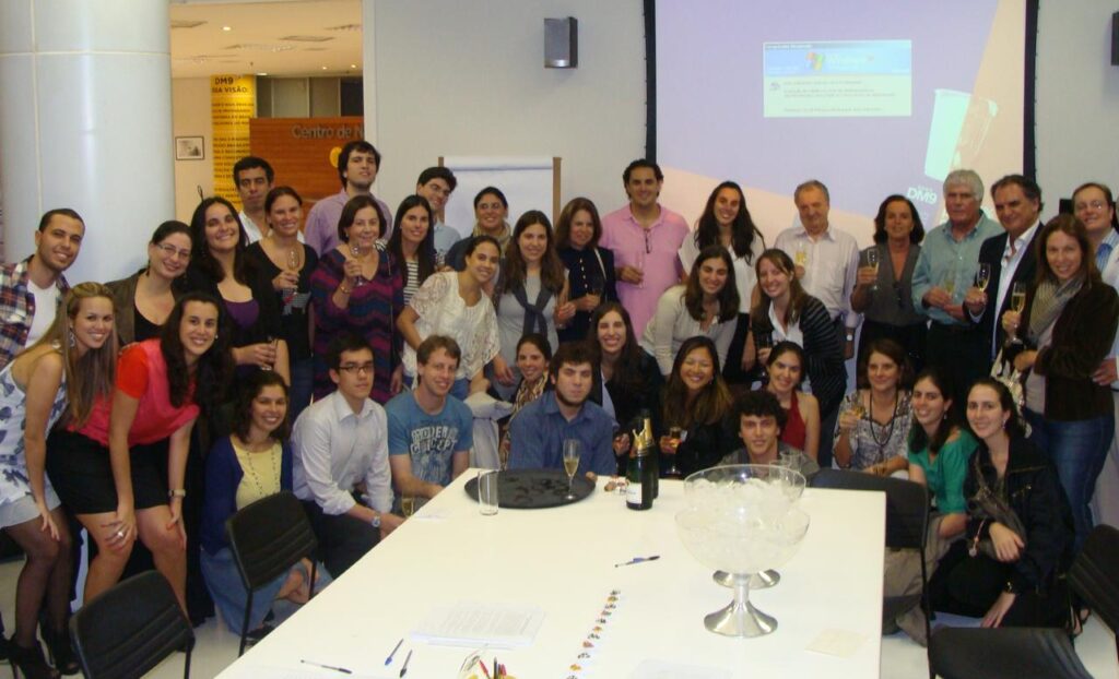 15 anos de Instituto C: como tudo começou
